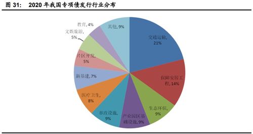 計(jì)算機(jī)行業(yè)下半年投資策略 網(wǎng)絡(luò)安全 醫(yī)療信息化 工業(yè)軟件